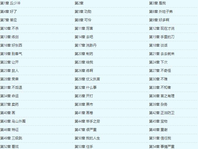 超级生灵系统小说txt下载(玄幻穿越小说) 完整版