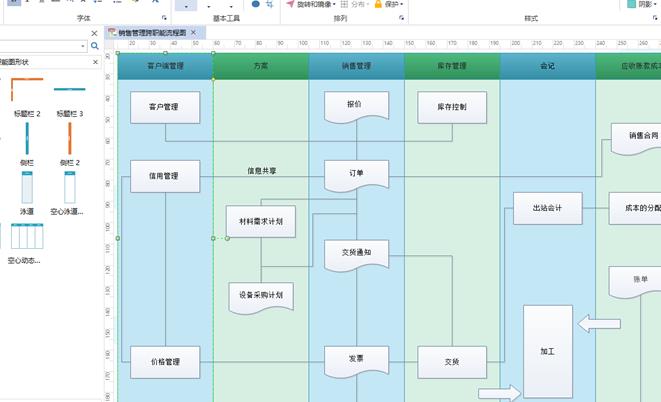 流程图的绘制是一件非常麻烦的事情,专业的人士都需要有专业的作图软件,这里推荐亿图流程图制作软件官方最新版。这款软件能够绘制各种流程图,而且还能够跨平台,云存储,资源共享,是一款专业又全面的绘图软件,并且亿图流程图制作软件官方最新版操作非常简单,只需要基础的绘图知识就能够自己绘图啦!