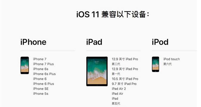 iphone固件可以降吗_iphone固件可以降级吗_iphone固件不兼容