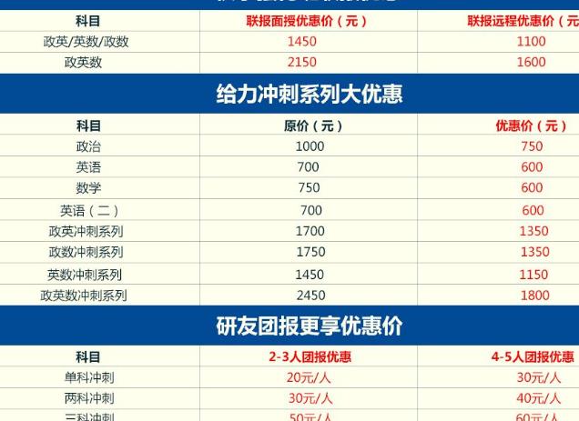 2019初级经济师题库_初级经济师题库APP