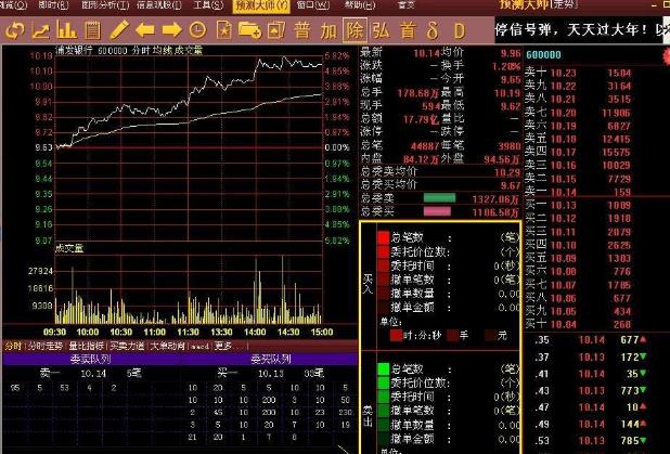 弘历大财神PC版下载(股票行情软件) v1.0 官方
