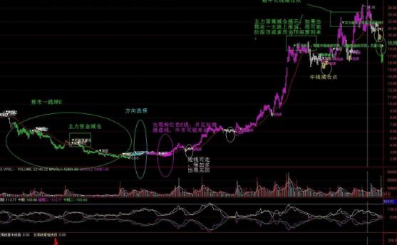 永利皇宫- 永利皇宫官网- 永利皇宫娱乐场- 永利皇宫APP下载股票行情快报：航天软件（688562）7月15日主力资金净卖出40740万元