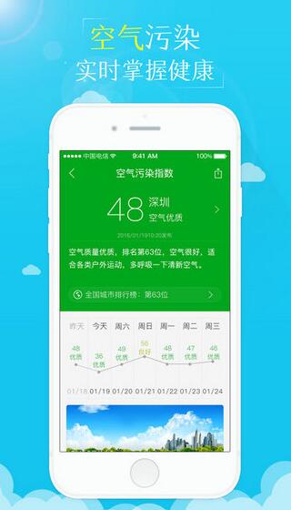 最美天气2017苹果版下载(全球实时天气) v3.6 