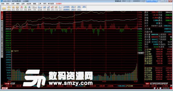 光大证券期权宝免费版下载(行情分析交易类软