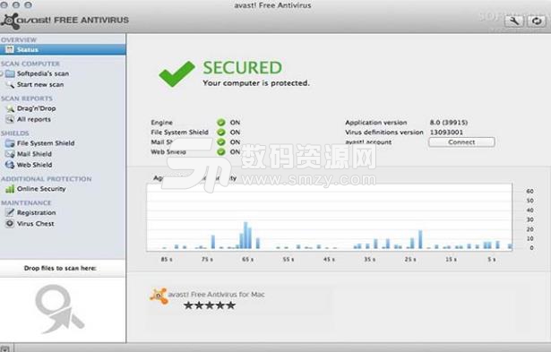 Avast Mac Security 2015苹果电脑版下载(安全