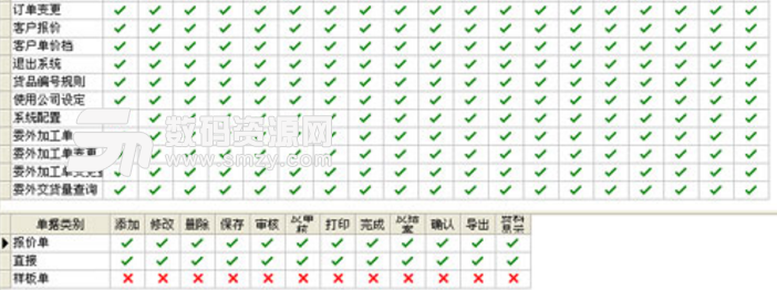 印刷ERP管理软件专业版下载(计算机信息管理