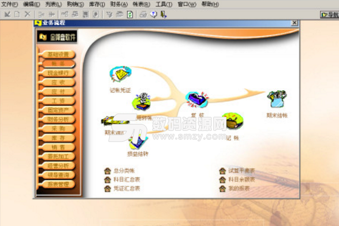 金算盘财务软件绿色版下载(预算计划管理) v6.