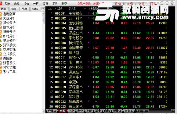 南京证券融资融券网上交易系统免费版v6.32