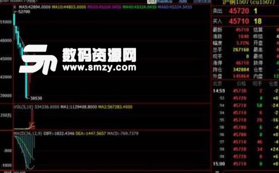 天源证券同花顺最新版下载(行情分析软件) v7.