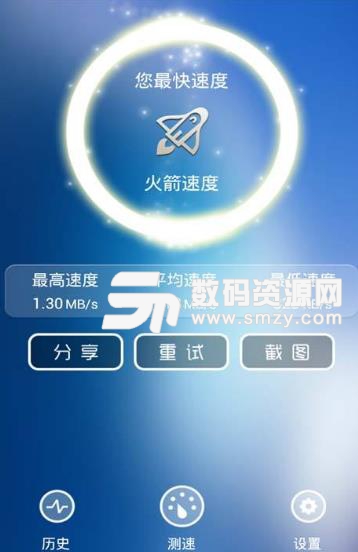 快鸟测速联通版下载(网络测试软件) v1.8.1 