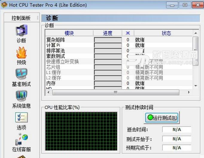 CPU Tester pro绿色版(CPU压力测试工具