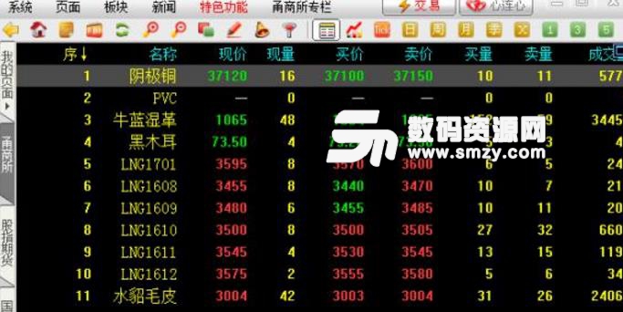 华林证券手机版下载-永利皇宫- 永利皇宫官网- 永利皇宫娱乐场- 永利皇宫APP下载华林证券软件下载 v5211-咕咕猪