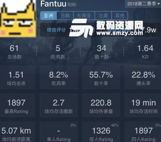 200人口蟑螂_南方蟑螂图片(2)