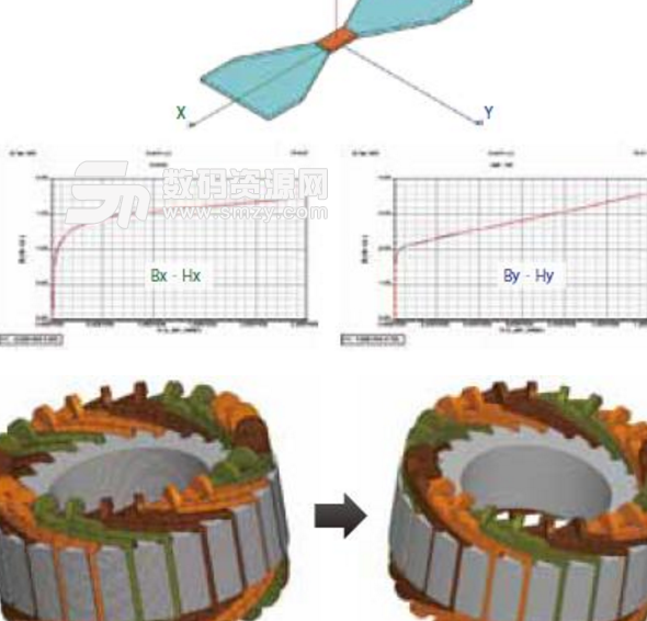 ansoft maxwell 14中文64位版汉化版
