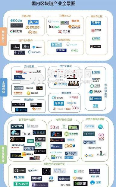 区块链行业实习Casino USDT - 全球热门USDT游戏娱乐平台，安全稳定，极速出款报告