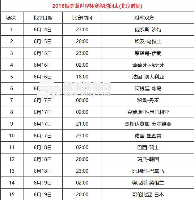 2018俄罗斯世界杯文字直播平台(附对阵图)