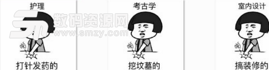 蘑菇头你的专业都被误解成什么表情包下载