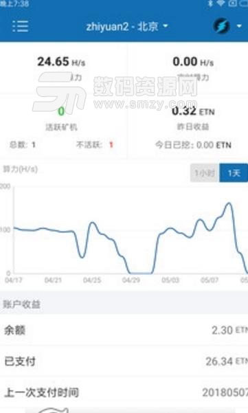 币印矿池app免费版下载