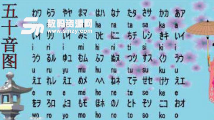 轻松学日语900句正式版功能