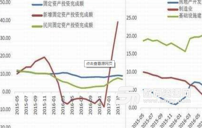 经济总量与生产成本的关系_成本与质量的关系(2)