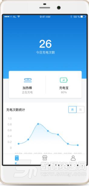 购烟网app