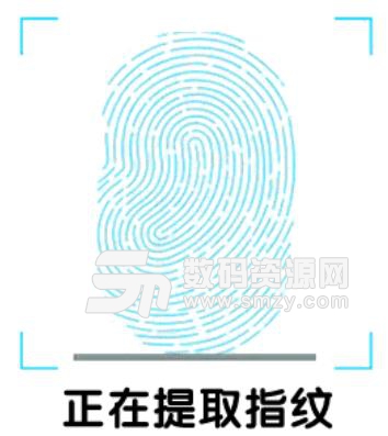 抖音套路指纹签约高清动态表情包高清版