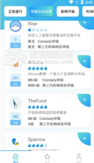 Coindaily每日币读app介绍