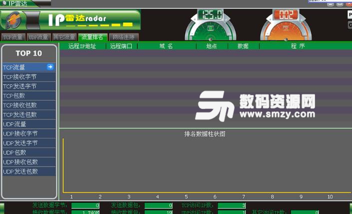 ip雷达手机安卓版apk_ip雷达安卓版_旅行雷达app安卓版