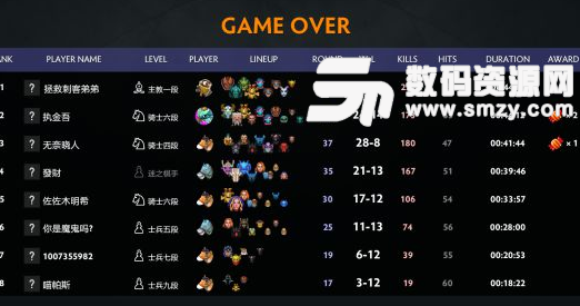 刀塔自走棋刺客阵容搭配思路教学