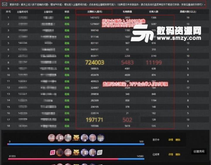 数据监控与采集
