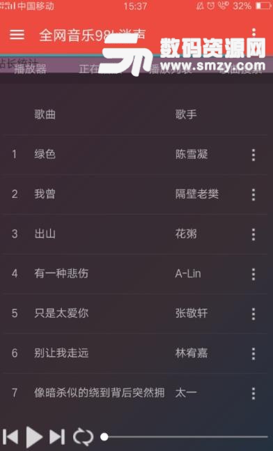 2019最火歌曲排行_2019很火的抖音歌曲排行榜 抖音app音乐排行榜top10