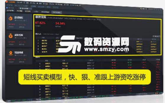 新闻源 财富源短线股票推荐官网_今日牛股精选+明日潜力股预测_短线炒股必看