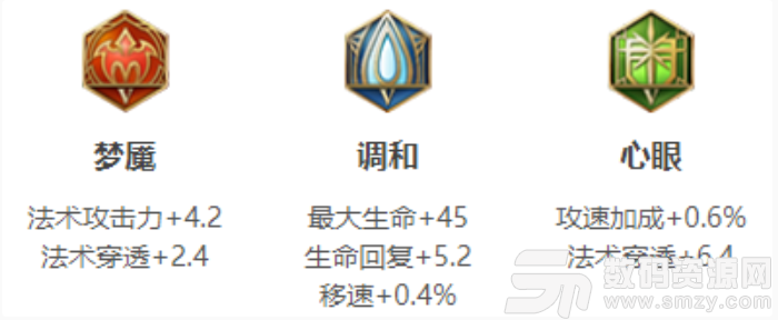 冷門法師英雄
