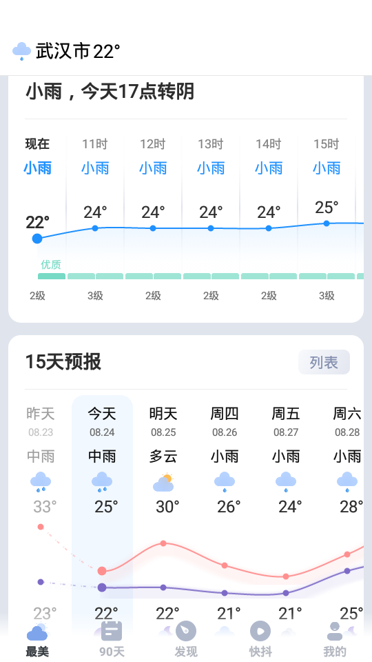 最美天气新版下载 截图1