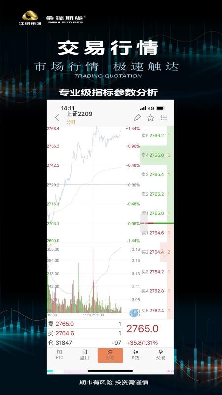 金瑞期货app 截图4