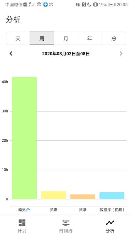 时间记录软件 截图4