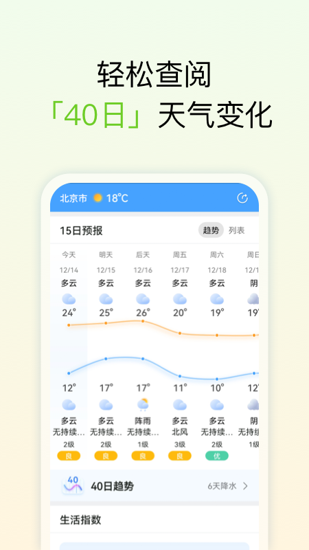 和美天气预报1.0.2 截图1