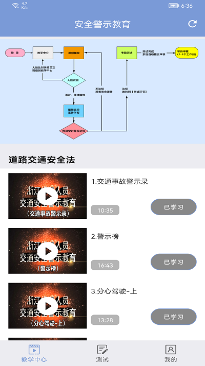 机动车驾驶人互联网学习教育平台 截图2