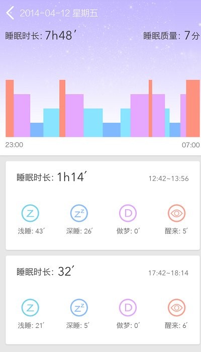 fitband手环安卓版