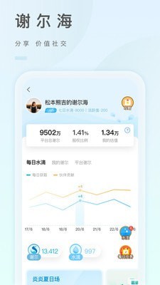 之音最新版app 截图3