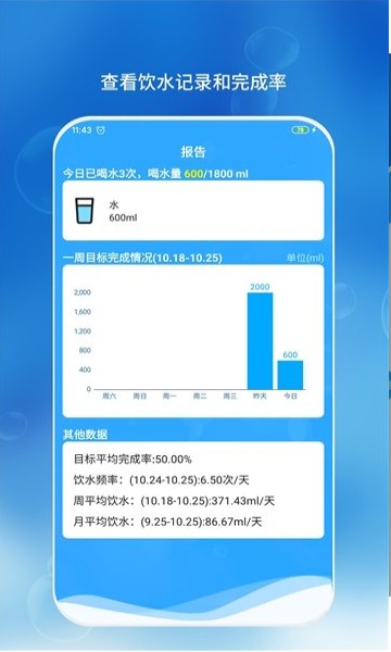 喝水了么app 截图2