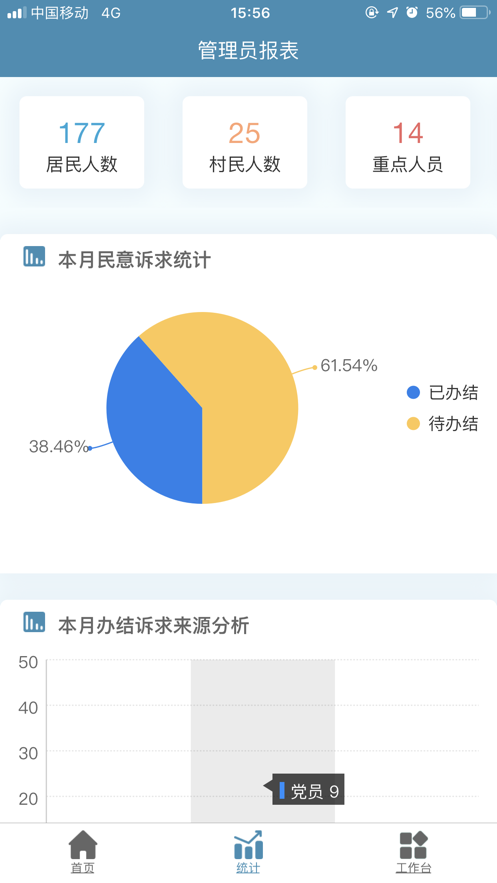 共建社区 2.0.50 截图3