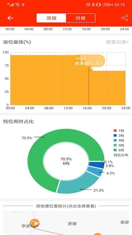 易维讯 截图2