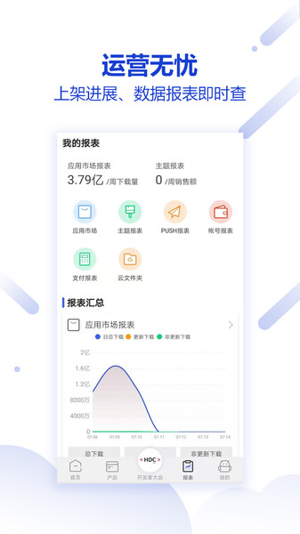 华为开发者联盟客户端 截图1