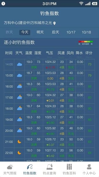 钓鱼天气预报app 1