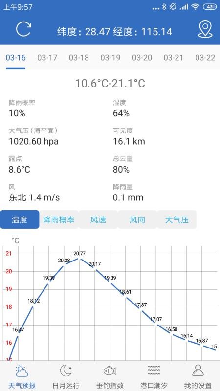 钓鱼天气最新版