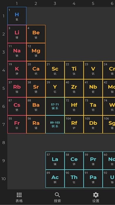 安果元素周期表app 截图4