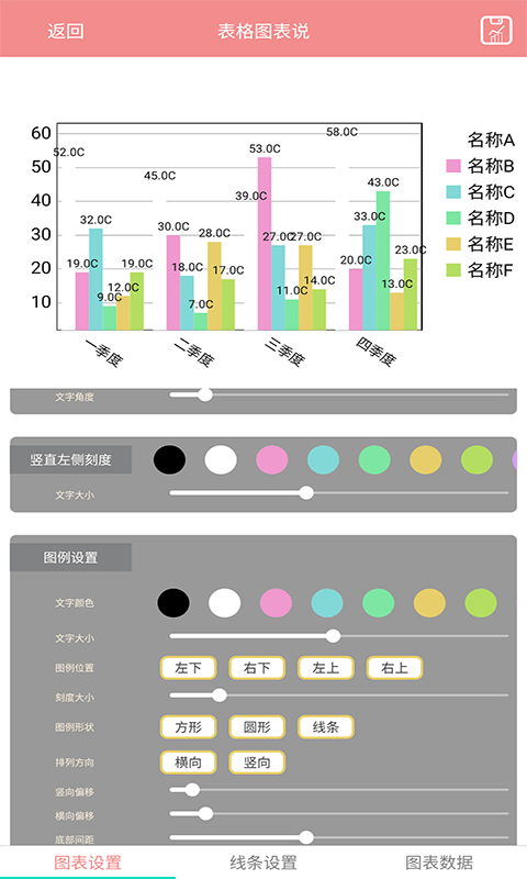 表格图表说 1.0安卓版 截图3