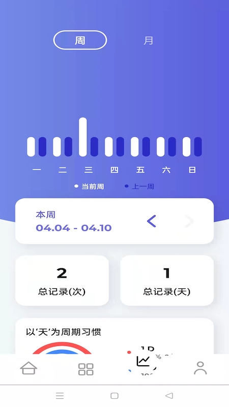 日常计划app 截图3