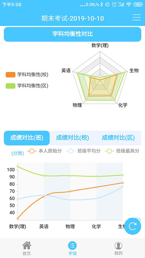 学情达官网 截图2